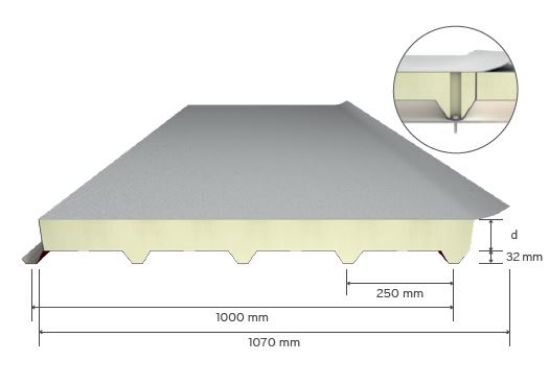 Image de Panneau Pour Couverture Avec Membrane à 5 Nervures-Tôle Unique