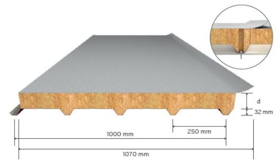 Image de Panneau Pour Couverture Avec Membrane à 5 Nervures-Tôle Unique