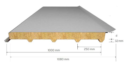 Image de Panneau Pour Couverture Avec Membrane à 5 Nervures-Tôle Double