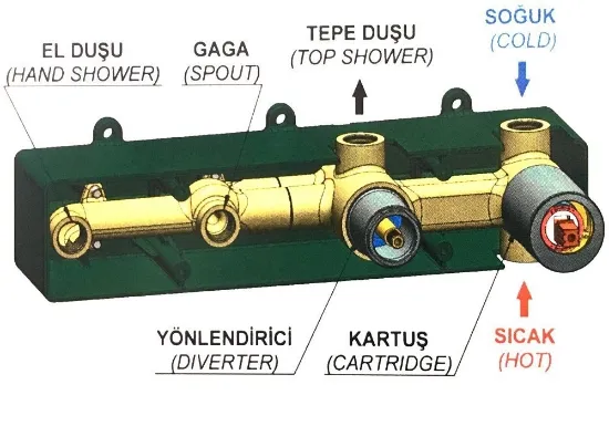 Image de Gpd Kombine Tam Ankastre Duş Seti Gildo Siyah