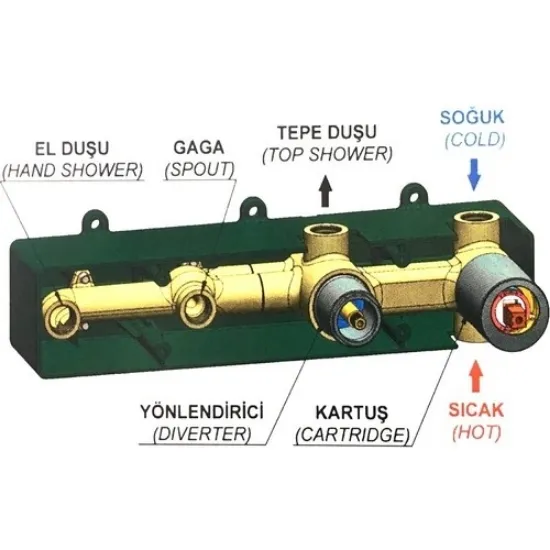 Image de Gpd Kombine Tam Ankastre Duş Seti Gildo