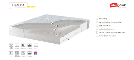 Image de Himera Özel Kesim Lateksit Yatak