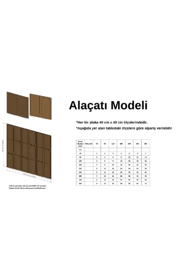 Image de TNCN Mobilya ALAÇATI DUVAR PANELİ (2 ADET) Dekoratif, Duvar Çıtası, Ahşap Duvar Paneli, Boyanabilir, Ham, Mdf