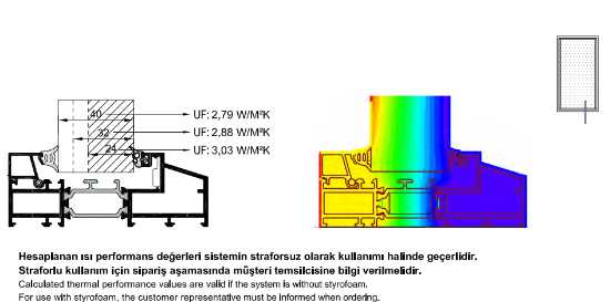 Image de ASW34 Slim Doğrama Sistemi