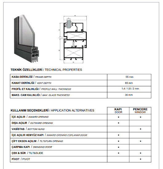 Image de RW55 Düz hatlı yalıtımsız alüminyum kapı ve pencere sistemi