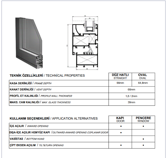 Image de RW56 Düz ve Oval hatlı yalıtımsız alüminyum kapı ve pencere sistemi