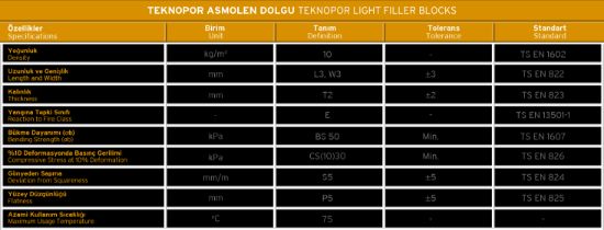 Image de Teknopor Asmolen Dolgu